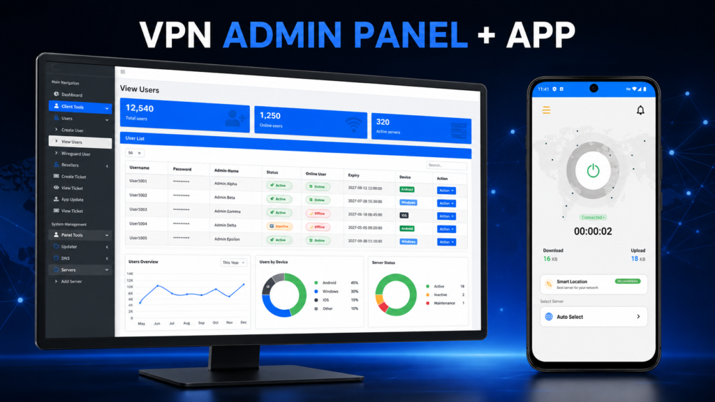 PanelVPN admin panel and white-label VPN app interface